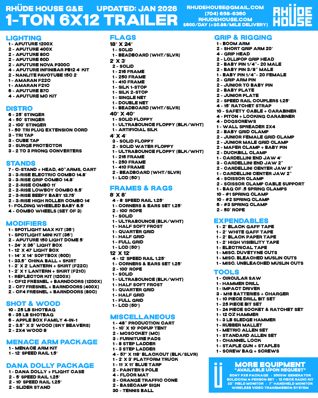 Grip and Electric Package